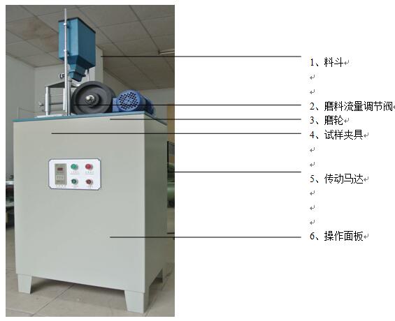 SRNMJ-200型鋼輪式耐磨試驗機